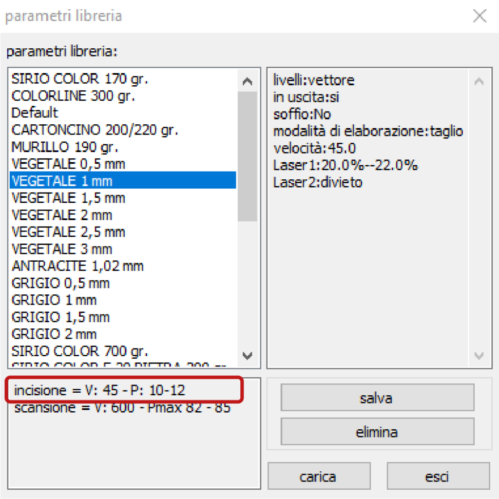 taglio laser parametri incisione