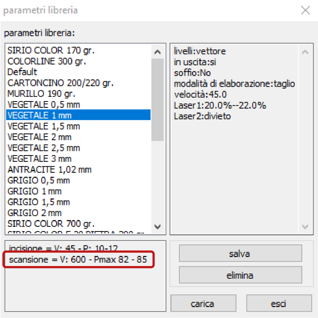 taglio laser parametri scansione