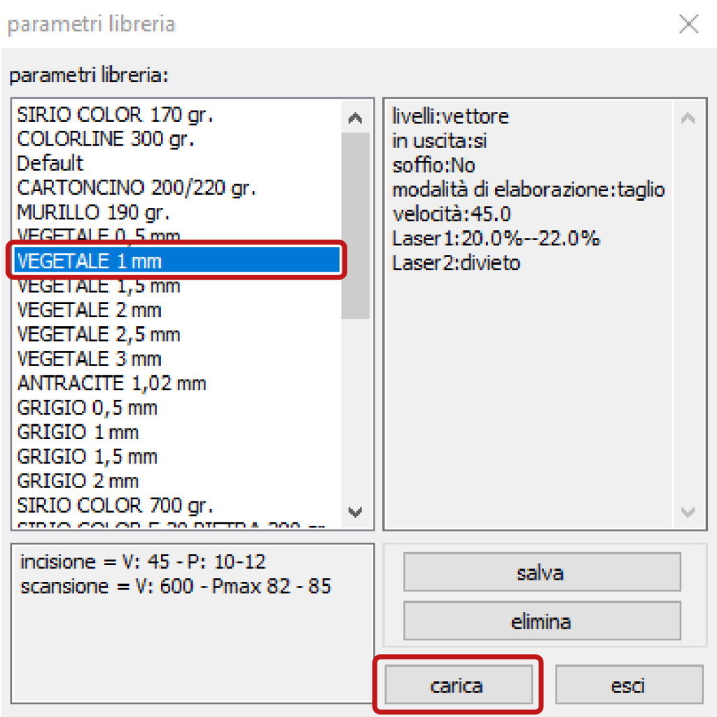 taglio laser parametri taglio