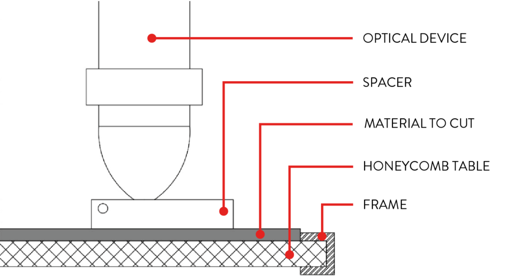 laser cutting distanziatore disegno