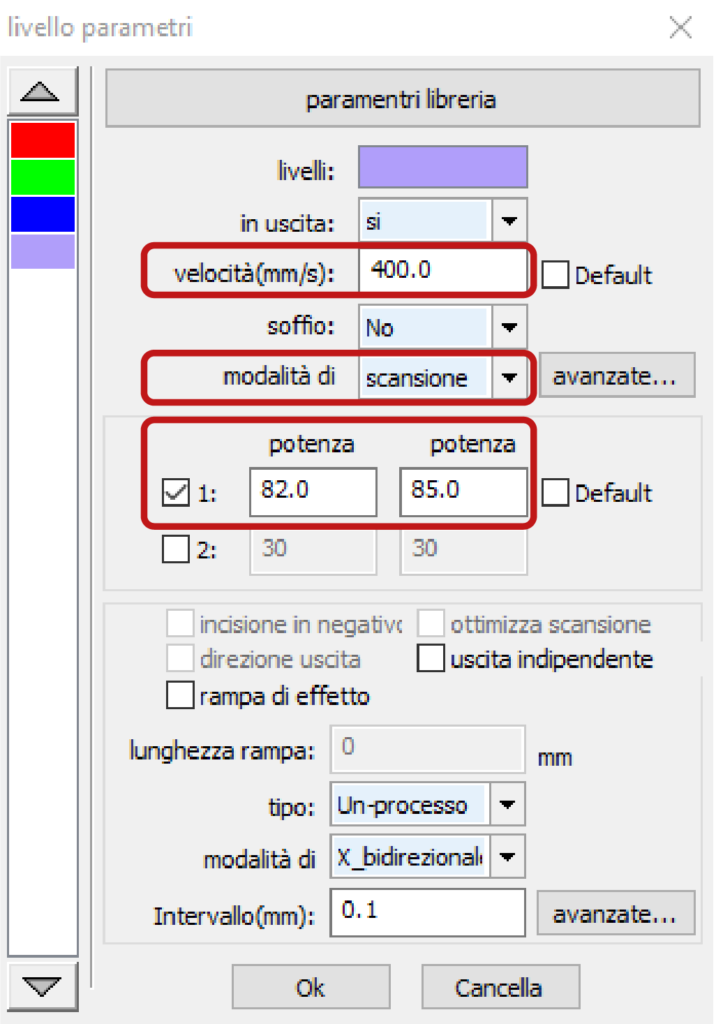 taglio laser scansione