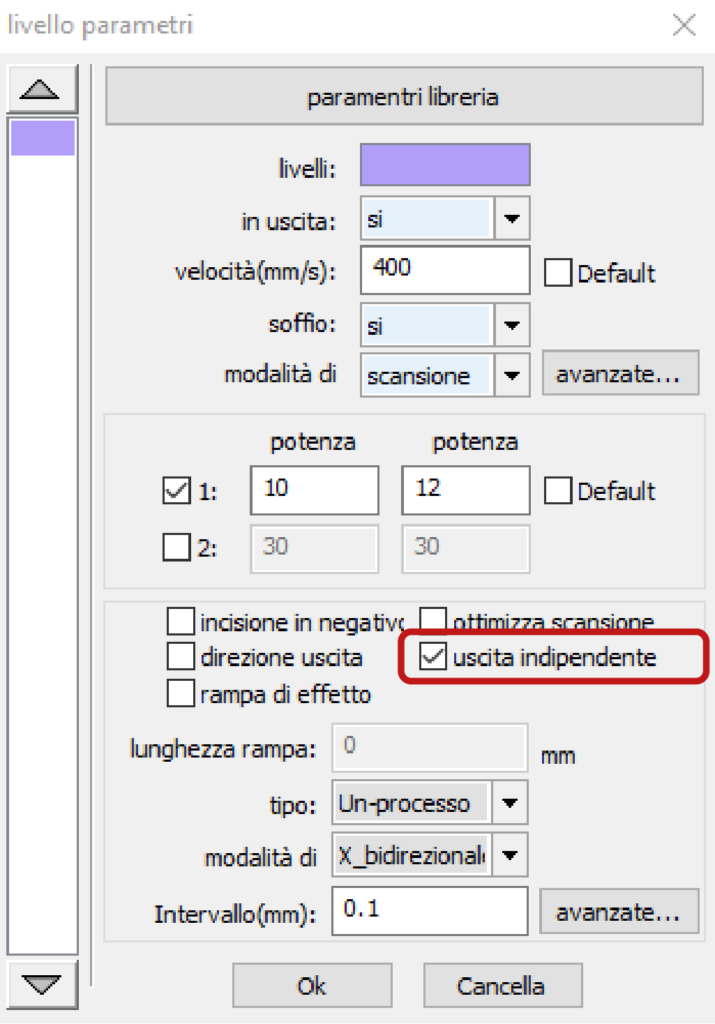 taglio laser uscita indipendente