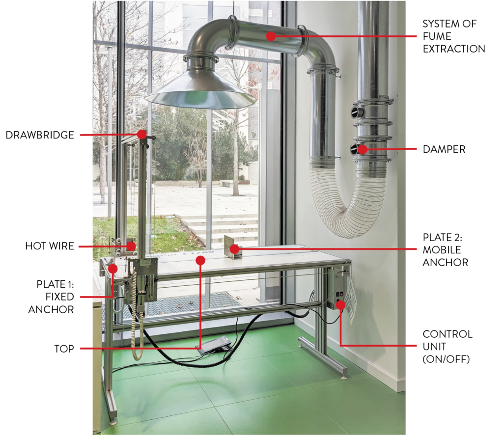 wire cutting macchina