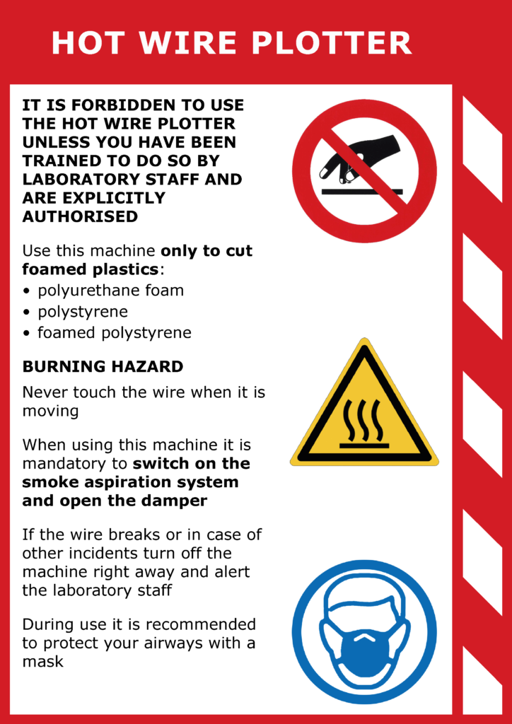 wire cutting_divieti