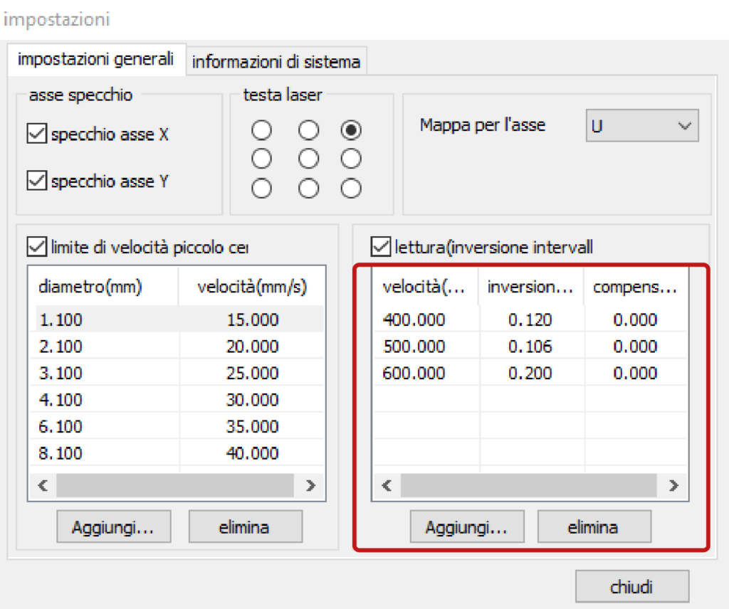 taglio laser impostazioni compilata